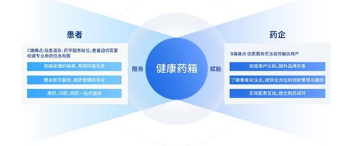 愛創(chuàng)科技閃耀青島藥機(jī)展 明星產(chǎn)品強(qiáng)勢(shì)亮相，信息技術(shù)咨詢服務(wù)賦能醫(yī)藥產(chǎn)業(yè)