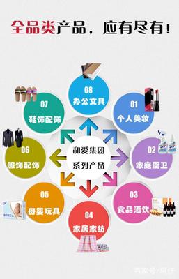 2018新零售發(fā)展重心在哪？愛全品類產(chǎn)品引領新風向